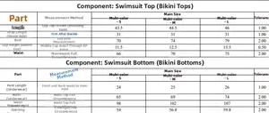 Tableau des tailles détaillé pour tankini à fleurs avec mesures du haut et du bas