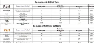 Detailed size chart for printed bikini set showing measurements for tops and bottoms