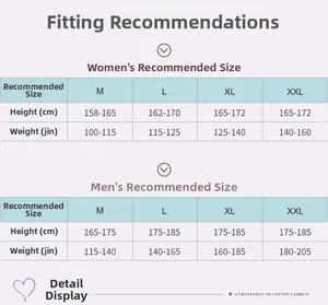 Size chart for cotton patient care clothes with height and weight recommendations
