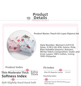 Detailed fabric chart for peach quilted cotton pajamas showing pink and blue set materials