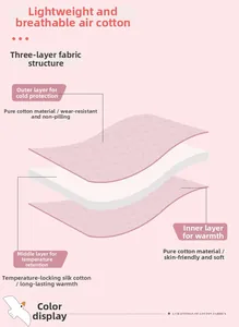 Detailed cross-section view showing the three-layer air cotton fabric structure of pajamas