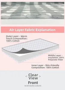 Three-layer quilted cotton fabric structure with grey houndstooth pattern for pajamas