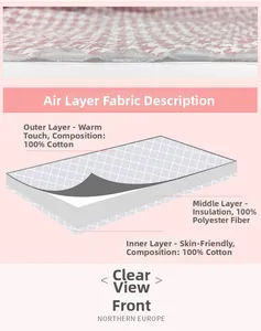 Structure détaillée à trois couches de tissu en coton matelassé chaud pour pyjama enfant