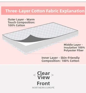 Three-layer thermal fabric structure with cotton outer layers and polyester padding