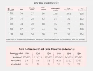 Tableau des tailles pour chemise de nuit fille en coton avec mesures détaillées en cm