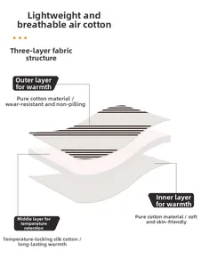 Three-layer breathable air cotton fabric structure with inner thermal silk cotton layers