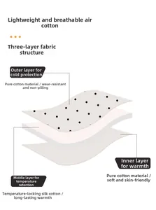 Three-layer quilted air cotton structure showing warmth retention and soft skin-friendly fabric