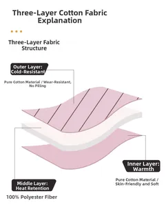 Three-layer quilted cotton fabric structure with warm polyester fiber filling