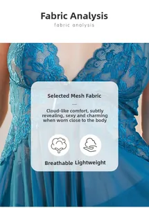 Detailed close-up of blue lace V-neck mesh babydoll showing breathable fabric texture