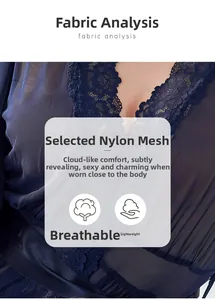 Detail of navy blue mesh fabric with lace V-neckline showing sheer texture and material