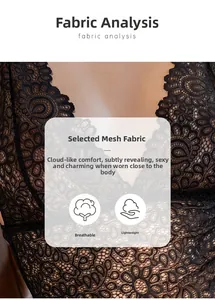 Close-up of floral lace texture and breathable mesh fabric on black lingerie