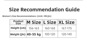 Size chart for women's lace robe and nightgown set with weight and height guides