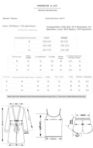 Tableau des tailles détaillé pour ensemble de lingerie en dentelle avec mensurations