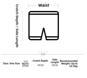 Tableau des tailles pour boxers en dentelle avec mesures de taille et poids recommandé
