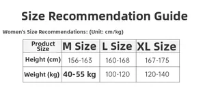 Tableau des tailles pour nuisette sexy en dentelle avec recommandations de mensurations