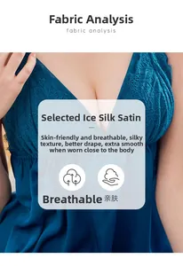 Nahaufnahme von Seidensatin und Spitze am V-Ausschnitt eines sexy Damen-Nachthemds