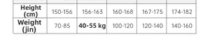 Detailed size chart for lace lingerie set showing height and weight recommendations