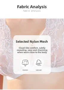 Nahaufnahme weißer Spitzen-BH mit atmungsaktivem Nylon-Netzgewebe und leichter Textur