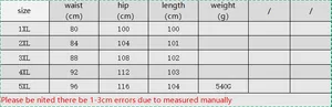 Detaillierte Größentabelle für High-Waist-Stretch-Denim-Jeans in Übergrößen 1XL bis 5XL