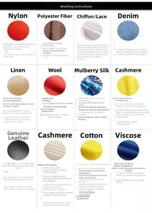 Detailed washing instructions for denim and various fabrics shown in a grid layout