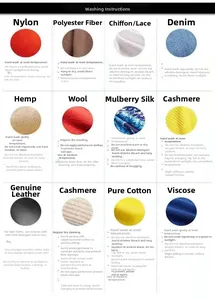 Detailed washing instructions for 12 types of fabrics including cotton and polyester