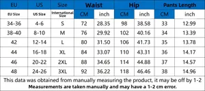 Tableau des tailles pour shorts en jean femme avec mesures EU, US et CM du S au 3XL