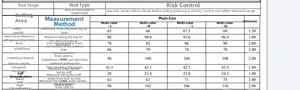 Detailed size chart for leopard print lingerie including bust, waist, and sleeve measurements