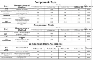 Guide des tailles pour tenue soubrette grande taille incluant haut, jupe et bas assortis