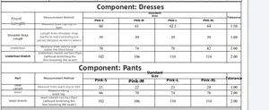 Guide des tailles pour ensemble de lingerie rouge avec mesures de robe et culotte