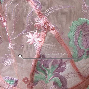 Macro shot of high-precision floral lace embroidery on sheer mesh fabric for lingerie