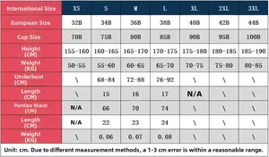 Guide des tailles détaillé pour ensemble lingerie rose avec mesures EU et bonnets