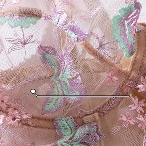 Macro detail of sheer mesh bra featuring intricate floral embroidery in pastel colors