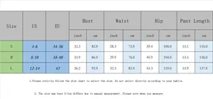 Detailed sizing chart with US and EU measurements for lace backless bodycon dress