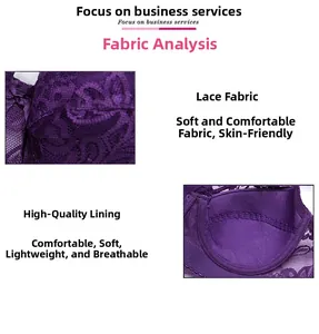 Detailed macro view of purple lace fabric and soft inner cup lining for women bra