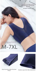 Detail of high-elastic wide straps and double-layer anti-slip hem on seamless bra