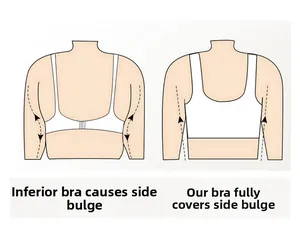 Illustration showing full cup coverage bra effectively smoothing accessory breast and back