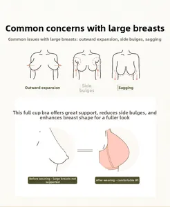 Diagram showing the minimizing and lifting effect of this wireless full cup bra