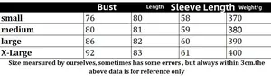 Size chart for women's knit dress showing bust, length, sleeve, and weight in cm and grams