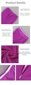 Detail view of purple mesh dress showing invisible zipper and anti-slip tape