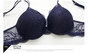 Détail d'un soutien-gorge en dentelle bleu foncé avec bordure en dentelle cils fine