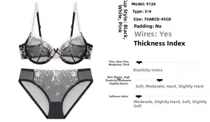Dettaglio del ricamo floreale in pizzo nero sul set di lingerie in rete con ferretto