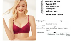 Detail view of wine red lace push-up bra with 3/4 cup design and supportive underwire