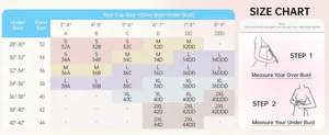 Women's seamless comfort bra size chart with measurement guide and cup size formula