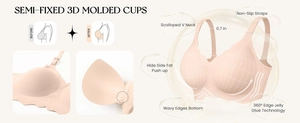 Detail showing 360-degree jelly glue technology and wave-shaped seamless hem on nude bra