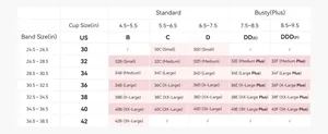 Detailed sizing chart for seamless nursing bras including band and cup measurements from S to 3XL