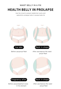 Detailed diagram showing waist compression and postpartum belly reshaping benefits