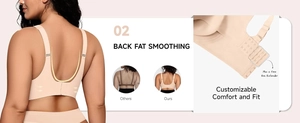 Detail of wide back bands with multi-row hook closure and bra extender on seamless bra