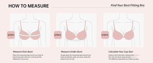 Detailed bra size measurement guide showing over bust and under bust measuring steps