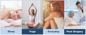 Women's multipurpose headwear shown in sleep, yoga, everyday, and post-surgery scenarios
