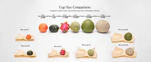 Size chart comparison showing wireless bra support using fruit for cup scale from S to 3XL